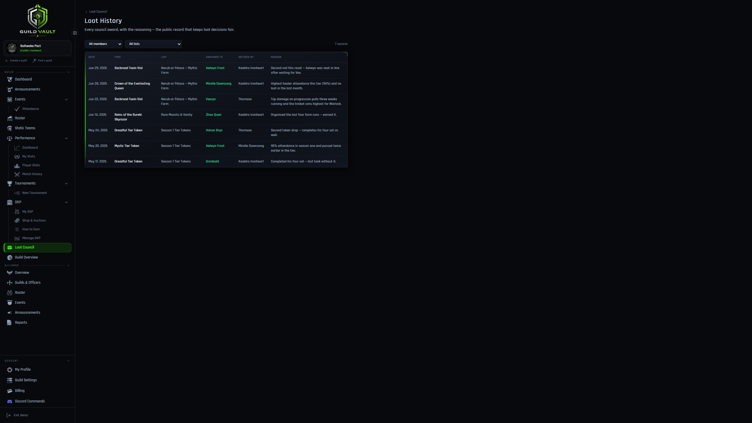 Guild Vault permanent public loot award history filterable by member and list