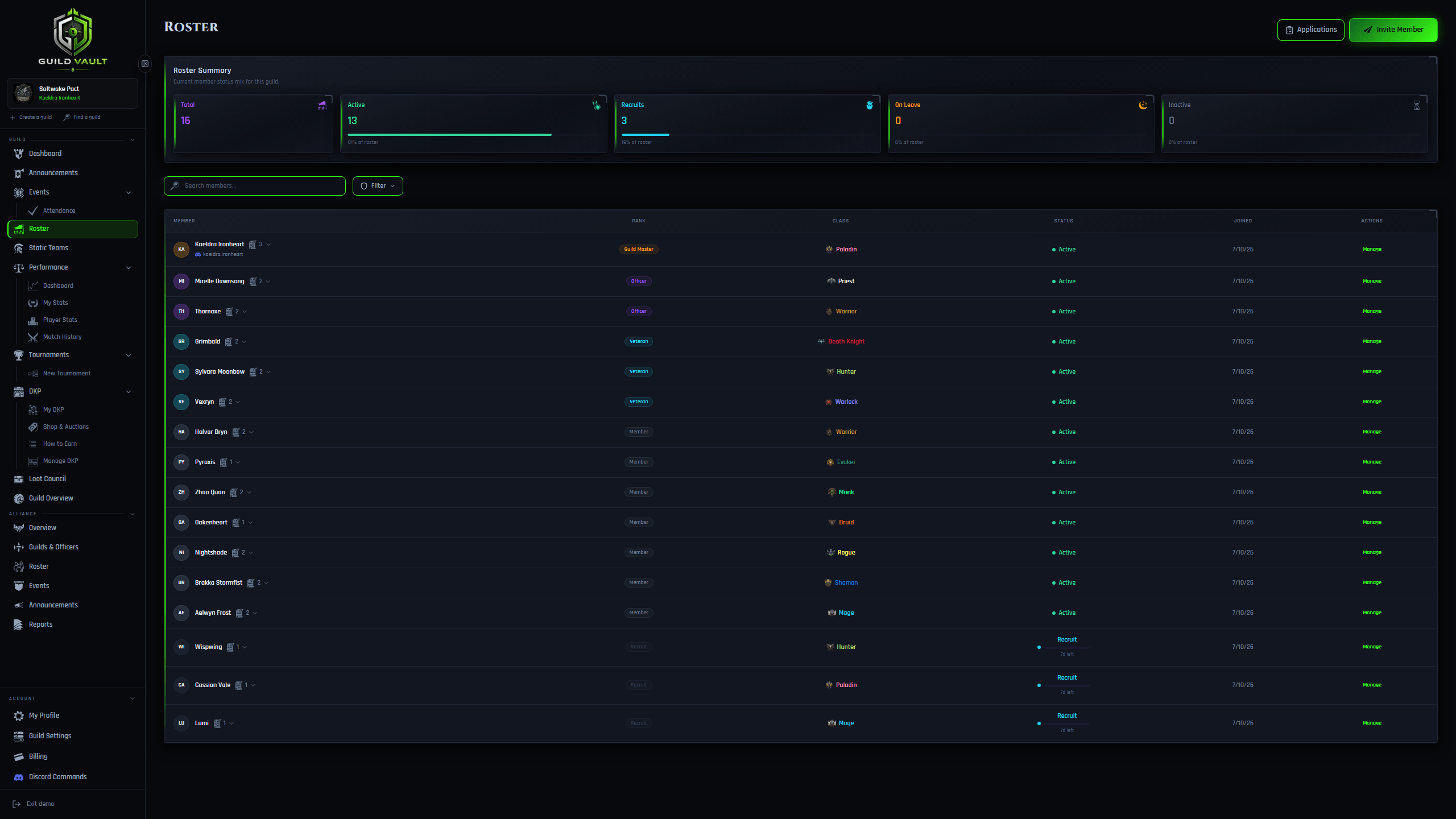 Guild Vault roster showing ranks, classes, Discord identity, and member status