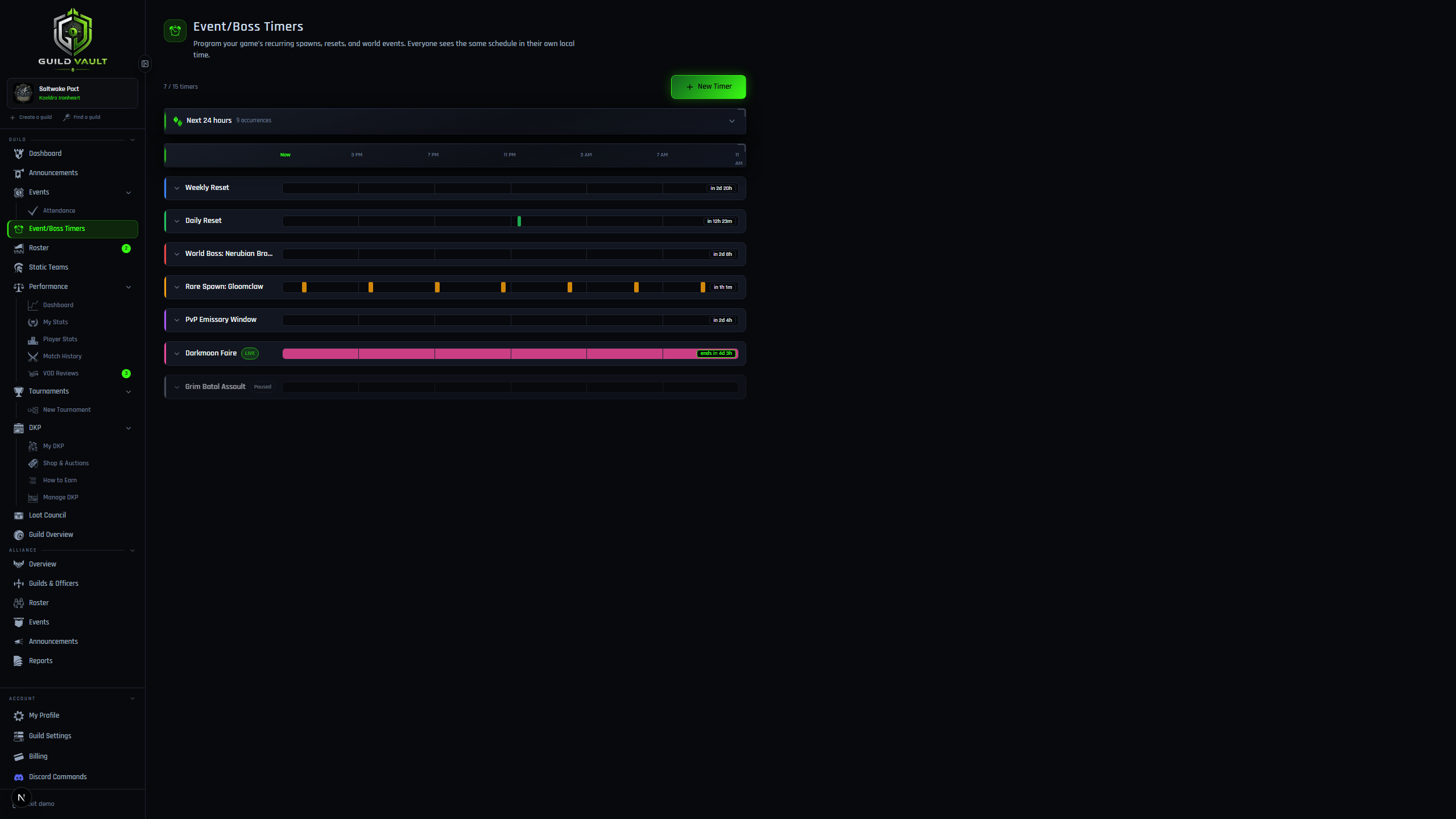 Guild Vault Event/Boss Timers page showing a shared timeline with world boss, reset, and event timers